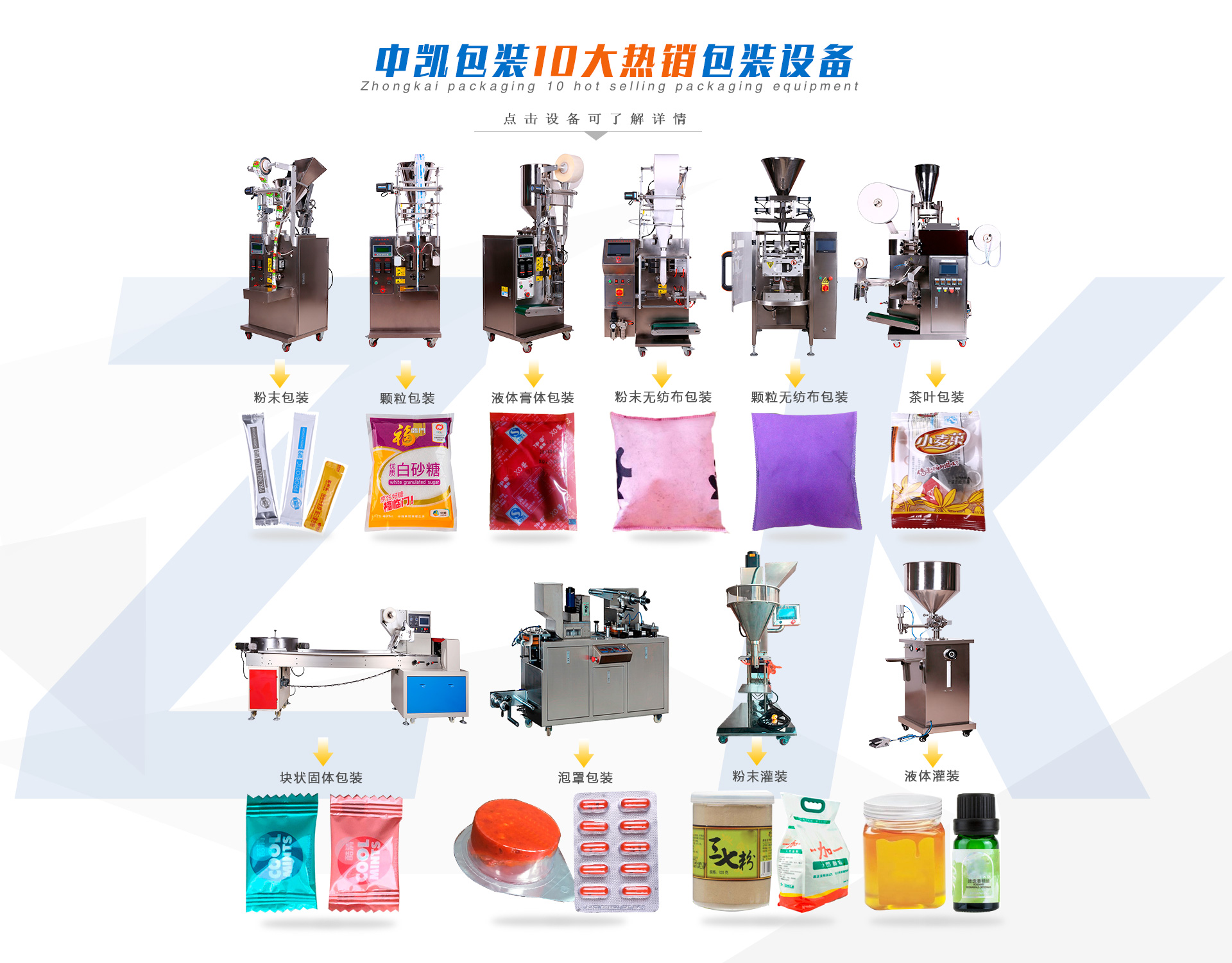食品包裝機(jī)