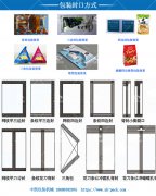 全自動(dòng)包裝機(jī)常見的封口方式
