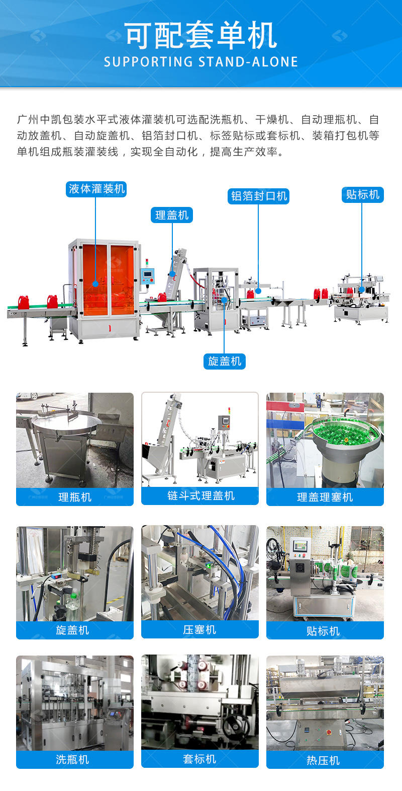 水平式液體灌裝生產(chǎn)線