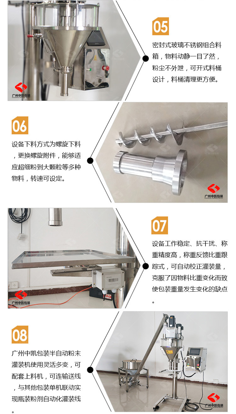 粉體灌裝機