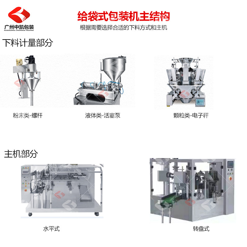 給袋式包裝機(jī).jpg
