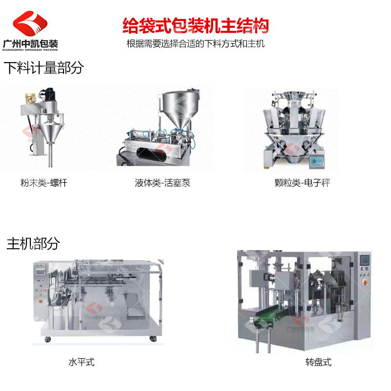 給袋式包裝機(jī).jpg
