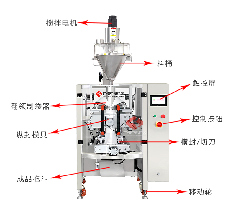 官網(wǎng)-420粉劑無紡布包裝機產(chǎn)品詳情頁_08.jpg