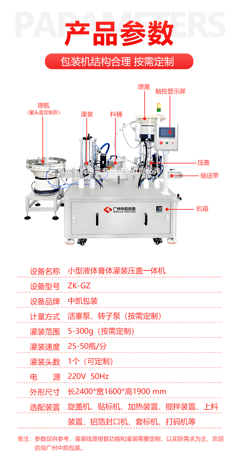 小型灌裝壓蓋一體機詳情參數(shù).jpg